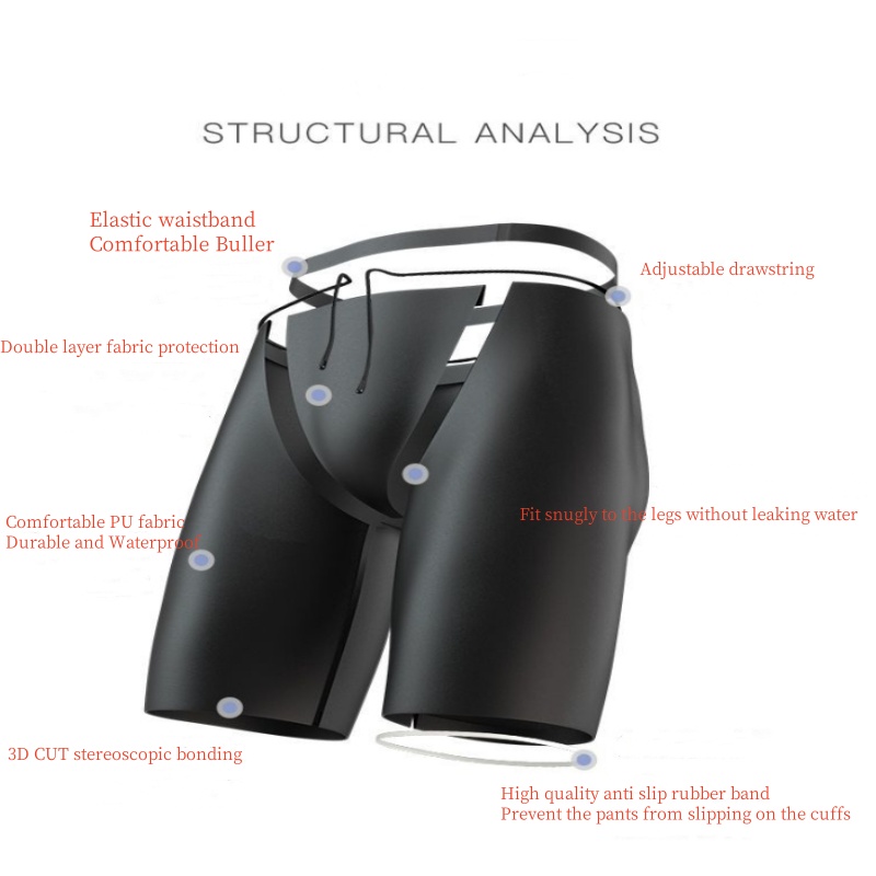 Men Boxers Shorts Silicone PU  - Pouch Boxer Pouch recensione e prezzo
