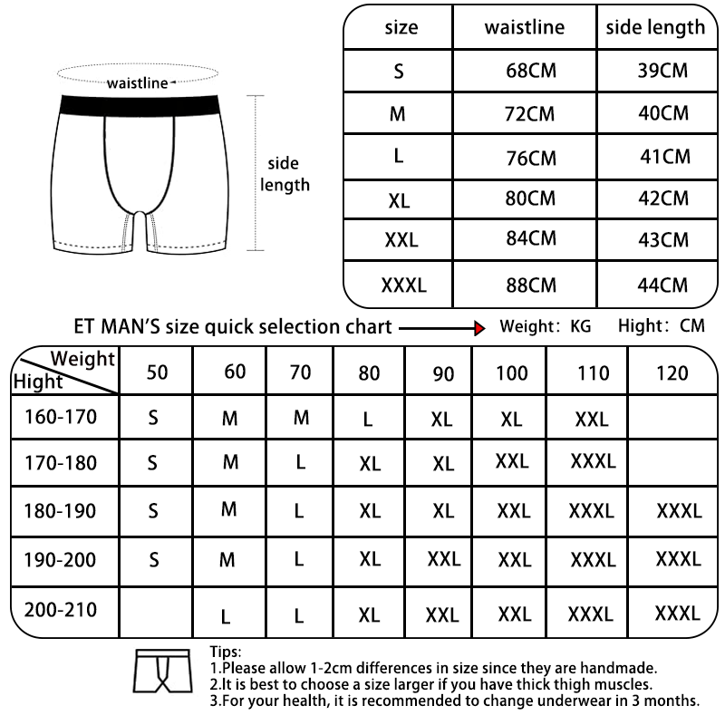 Drivers Special! Men's Graphen - Multi Pack Underwear recensione e prezzo